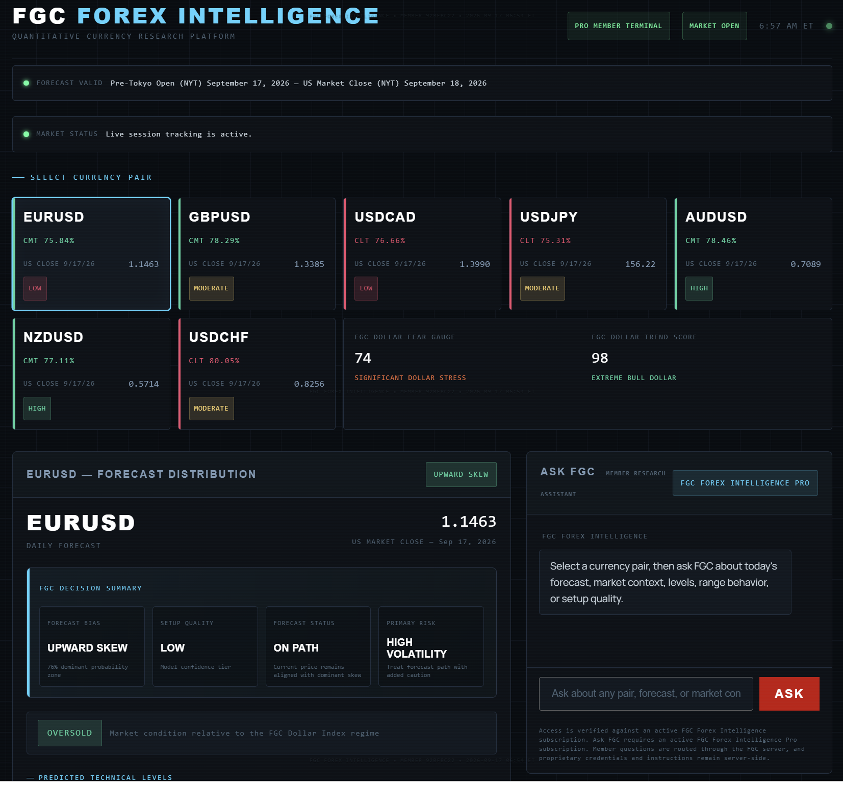 FGC intelligence screenshot for homepage 1