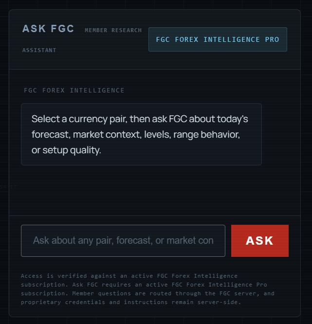FGC intelligence screenshot for homepage 5 Ask FGC